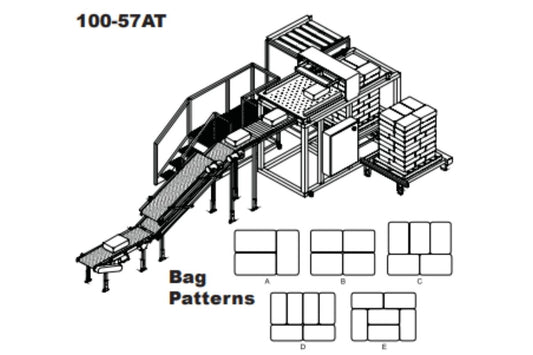 100-57AT Semi-Automatic Bag Palletizer
