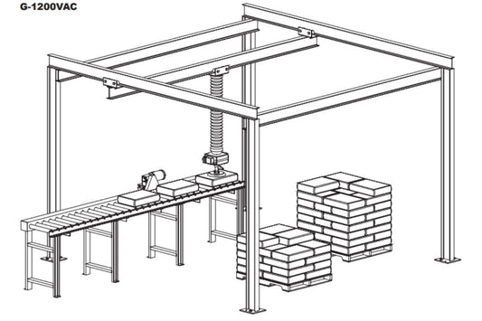 G-1200 VAC Vacuum Lifters with Interchangeable Pads