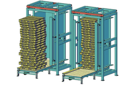 LP-3000 Pallet Squaring System