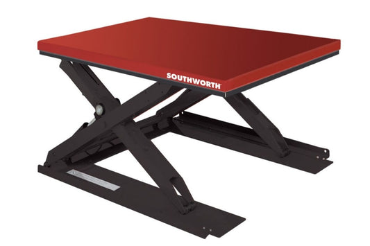 LiftMat Low-Profile Lift Tables