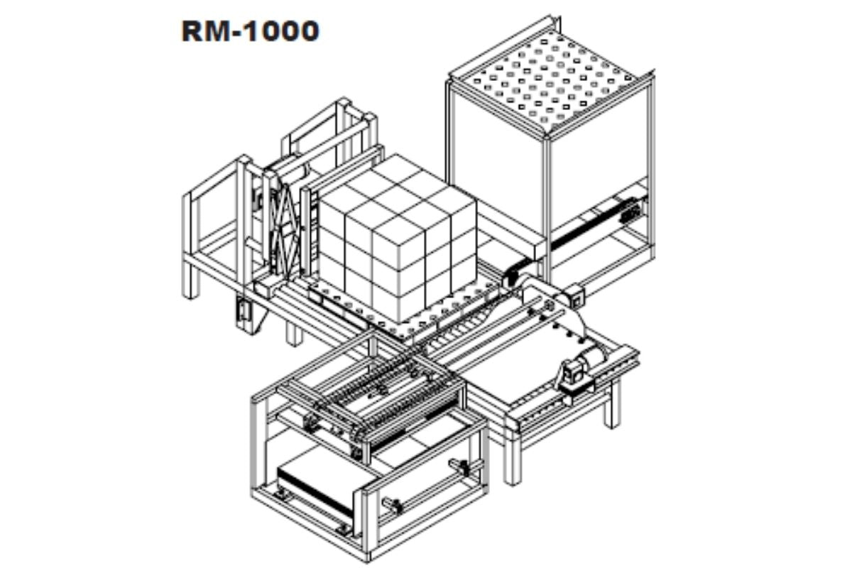 RM-1000 Pallet to Slip Sheet Load Transfer System